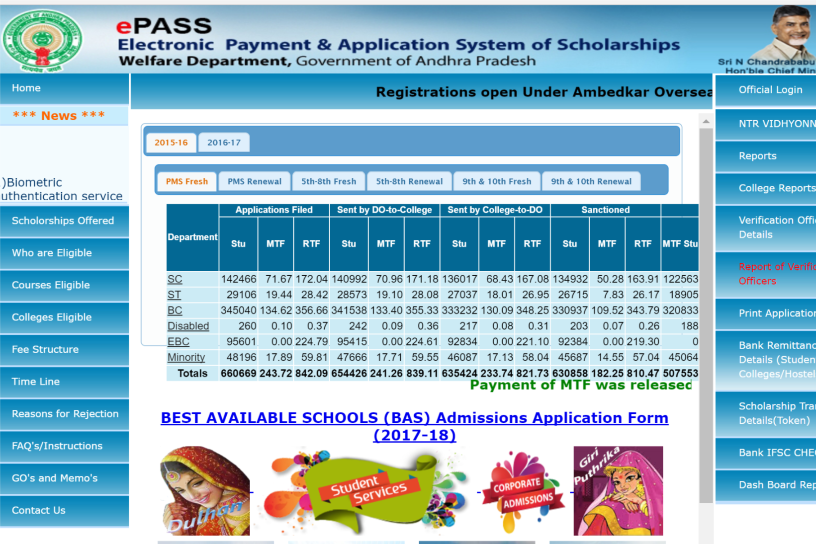 AP e-Pass Scholarships Fresh and Renewal Online Opened at Jnanabhumi.ap.gov.in