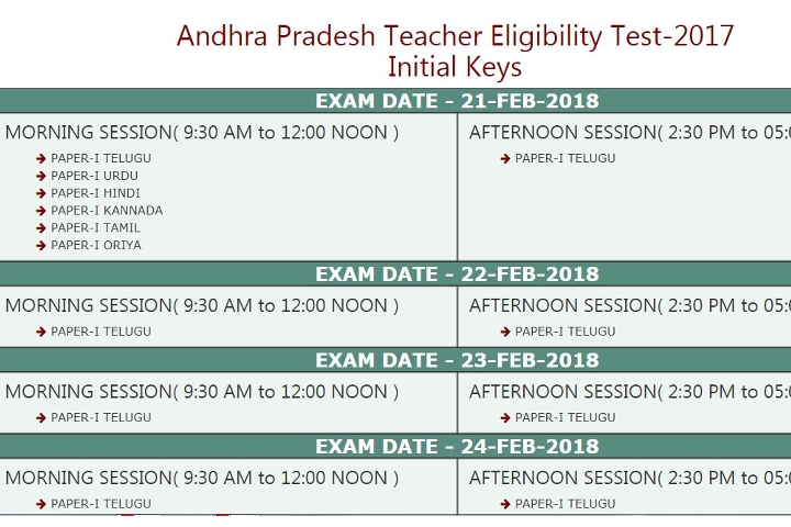 AP TET 2018 Answer Key for Paper I, II, III released at aptet.apcfss.in