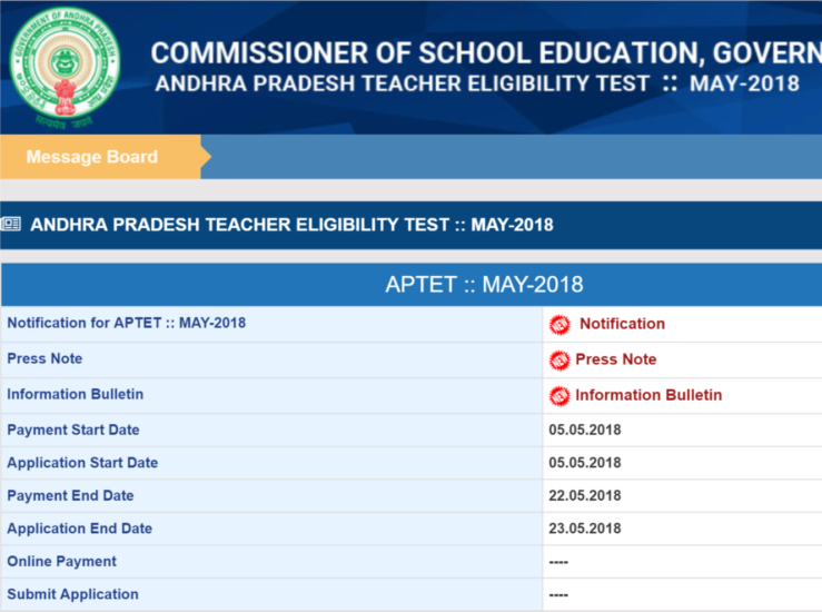 APTET 2018 May Notification Released; Know Eligibility Guidelines as Per G.O 25