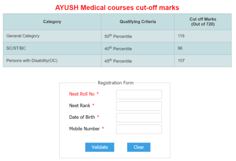 KNRUHS AYUSH Admissions 2018 Notification @tsbahnu.tsche.in