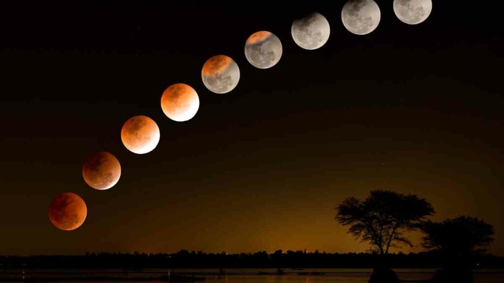 Lunar Eclipse 2022 Coming on November 8